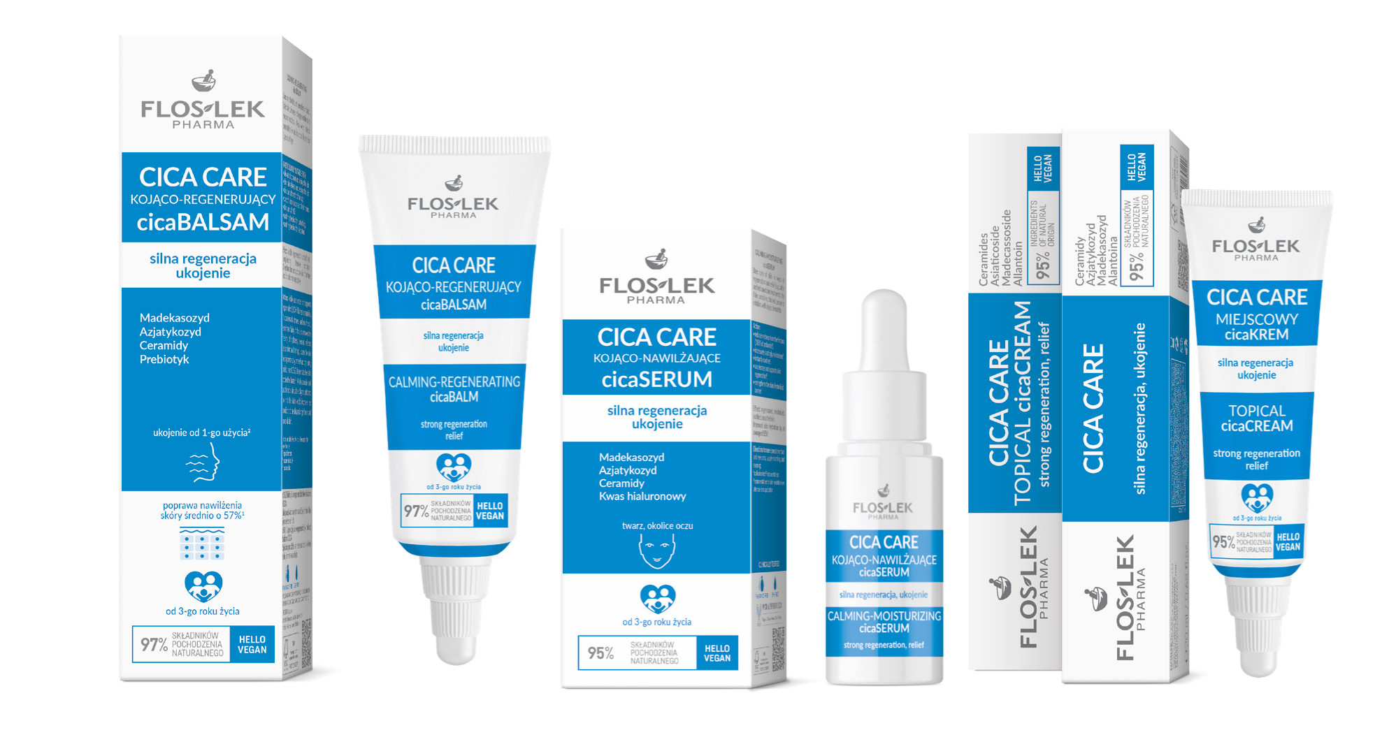 Cica Care od Floslek